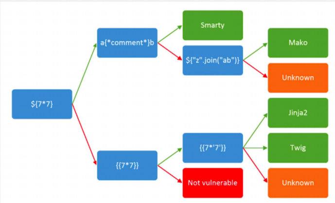 2916285-20220817093258173-1632680559